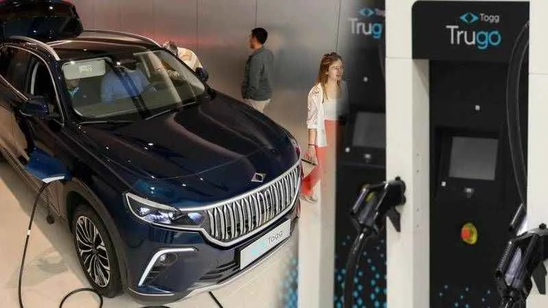 TOGG KREDİSİ NASIL ALIINIR? Togg Kredisi Başvuru Şartları Neler?